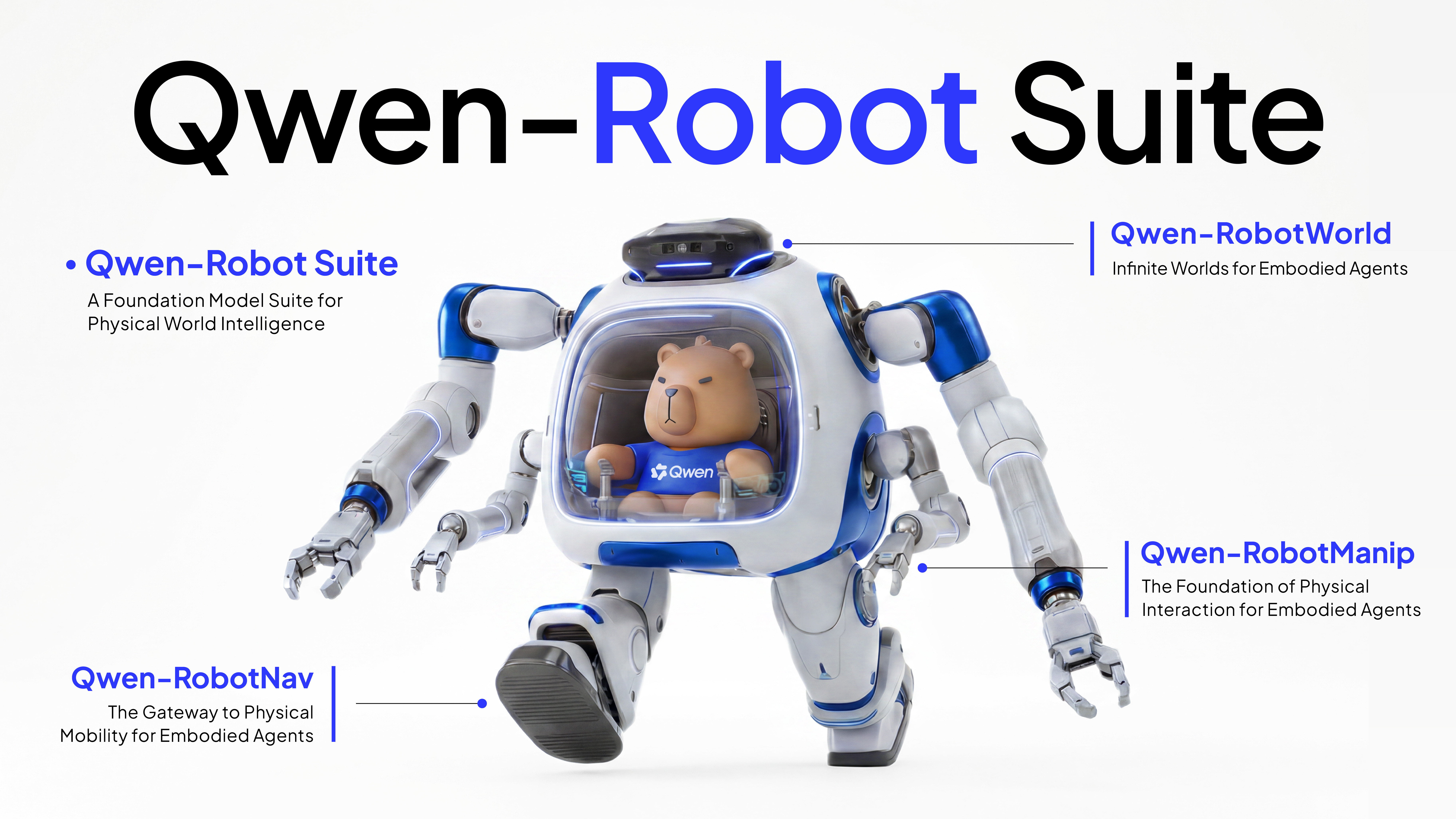 Qwen-RobotSuite