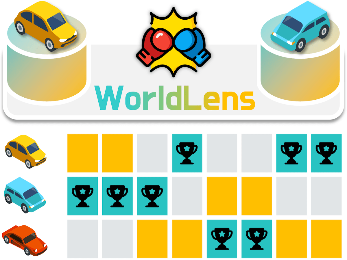 WorldLens